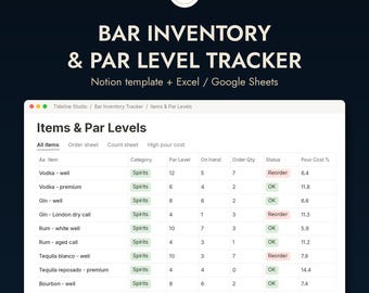 Modello di foglio di calcolo per l'inventario del bar, monitoraggio del livello di scorte di liquori, calcolatore del costo di mescita, modulo d'ordine Excel per la gestione del bar su Google Sheets.