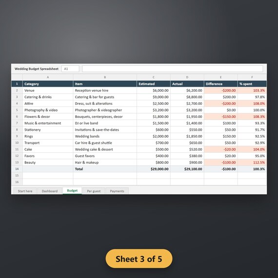Wedding Budget Spreadsheet, Excel & Google Sheets Template, Per-Guest Cost Calculator, Vendor Payment Tracker, Instant Download, image 7