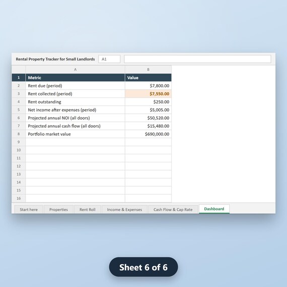 Rental Property Spreadsheet, Small Landlord Income Expense Tracker, Rent Roll, Schedule E, Cash Flow, Cap Rate, Excel, Google Sheets, image 10