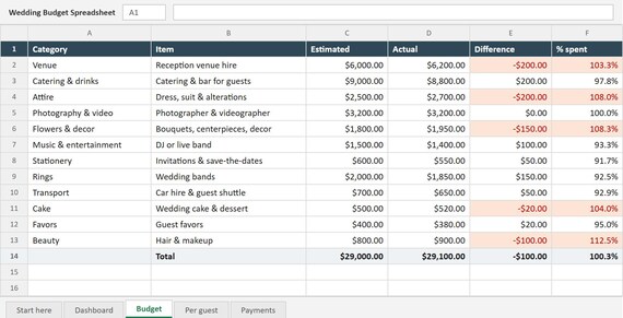 Wedding Budget Spreadsheet, Excel & Google Sheets Template, Per-Guest Cost Calculator, Vendor Payment Tracker, Instant Download, image 12