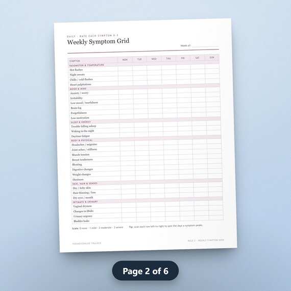 Menopause Tracker Printable, Perimenopause Symptom Log, Hot Flash Sleep Cycle & Doctor Prep Sheet, US Letter PDF, Instant Download, image 5