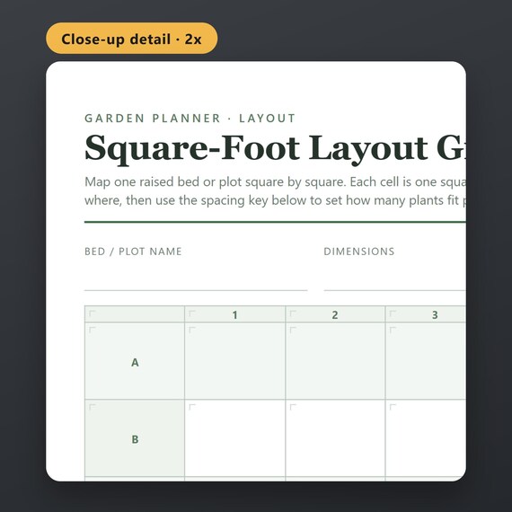 Seed Starting Schedule Printable, Vegetable Garden Planner PDF, Crop Rotation, Square Foot Grid, Frost Date, Instant Download, image 4
