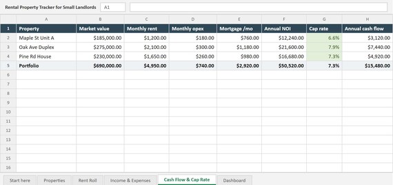 Rental Property Spreadsheet, Small Landlord Income Expense Tracker, Rent Roll, Schedule E, Cash Flow, Cap Rate, Excel, Google Sheets, image 15