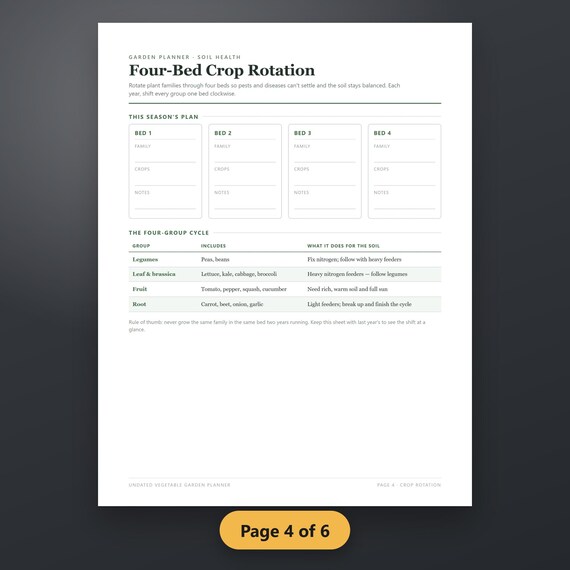 Seed Starting Schedule Printable, Vegetable Garden Planner PDF, Crop Rotation, Square Foot Grid, Frost Date, Instant Download, image 8