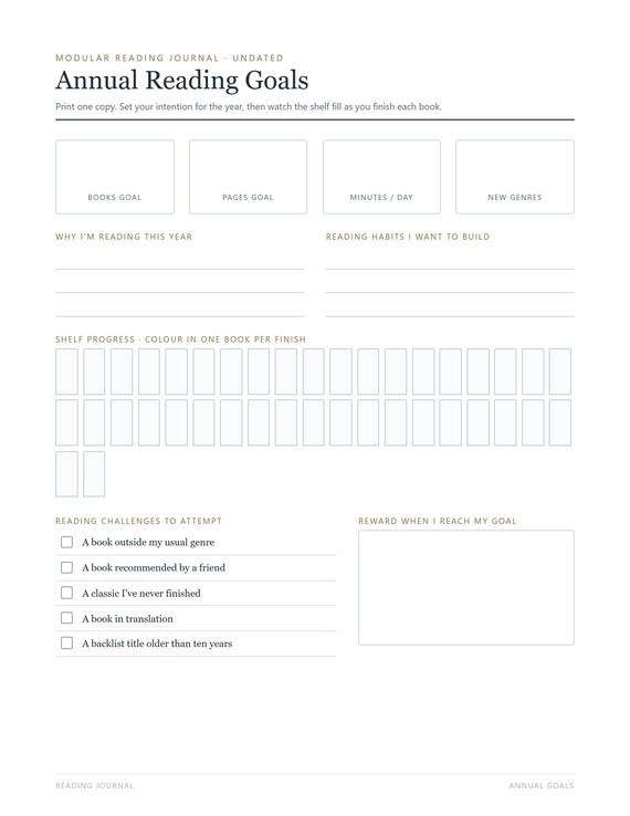 Anxiety Worksheets Printable Bundle, CBT Thought Record, Adhd Planner, Symptom Tracker, US Letter, A4, Instant Download PDF, image 15