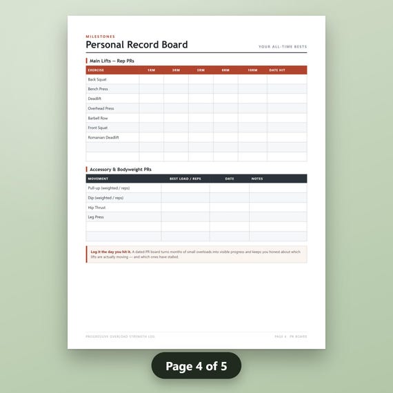 Strength Training Log Printable, Progressive Overload Tracker, Weekly Workout Sheets, Set Rep Weight Log, 1RM Reference, Instant Download, image 8