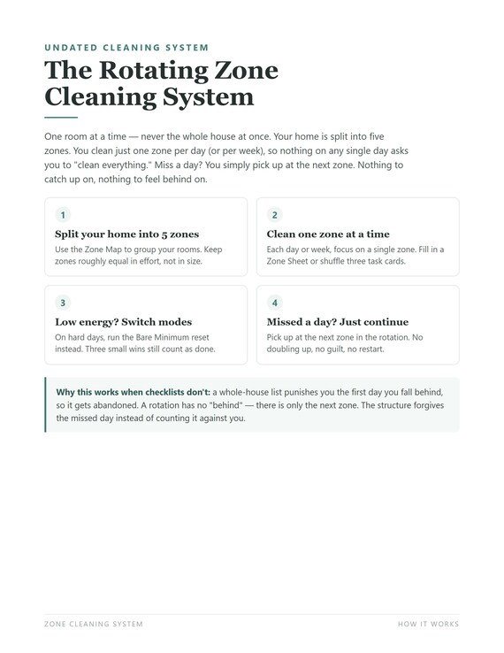 Cleaning Schedule Printable Bundle, 4 Home Planners, 24 Pages, Zone Cleaning, Meal Planner, Garden Planner, US Letter, A4, Instant Download, image 11