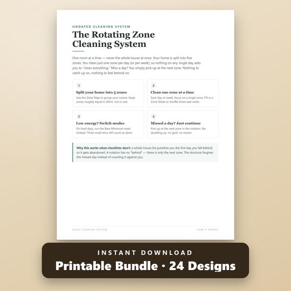Cleaning Schedule Printable Bundle, 4 Home Planners, 24 Pages, Zone Cleaning, Meal Planner, Garden Planner, US Letter, A4, Instant Download