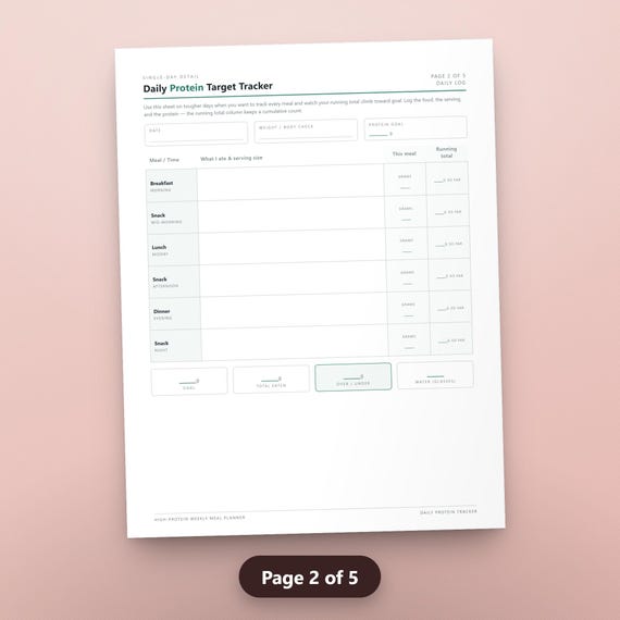 Undated High-Protein Weekly Meal Planner Printable PDF, 7-Day Menu & Protein Tracker, image 5