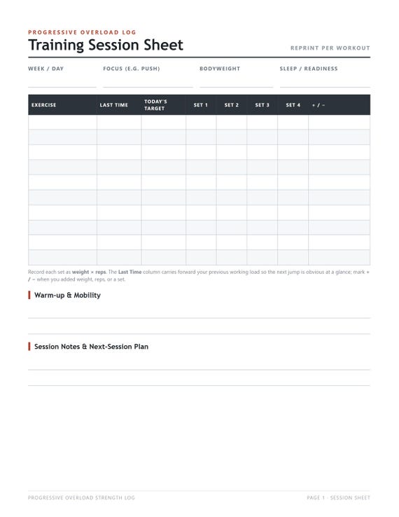 Strength Training Log Printable, Progressive Overload Tracker, Weekly Workout Sheets, Set Rep Weight Log, 1RM Reference, Instant Download, image 10