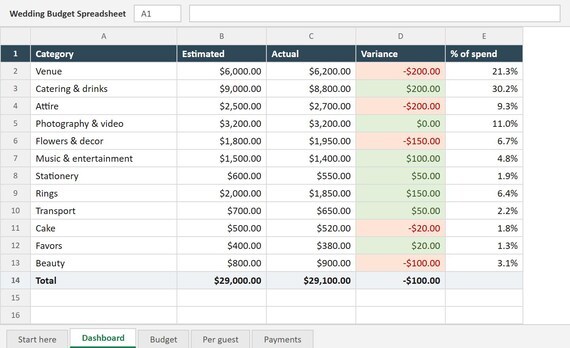 Wedding Budget Spreadsheet, Excel & Google Sheets Template, Per-Guest Cost Calculator, Vendor Payment Tracker, Instant Download, image 11
