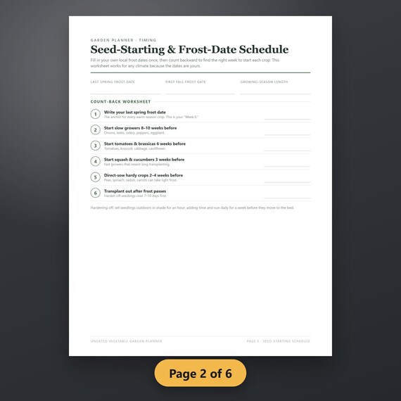 Seed Starting Schedule Printable, Vegetable Garden Planner PDF, Crop Rotation, Square Foot Grid, Frost Date, Instant Download, image 6