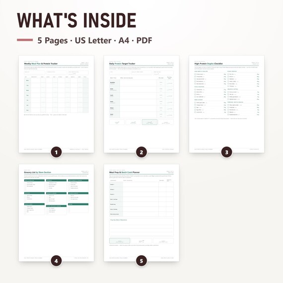 Undated High-Protein Weekly Meal Planner Printable PDF, 7-Day Menu & Protein Tracker, image 2