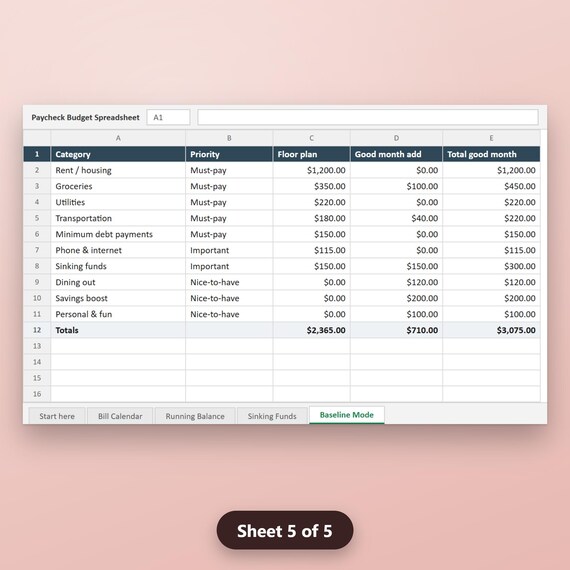 Paycheck Budget Spreadsheet, Budget by Paycheck, Biweekly Bill Calendar, Running Balance, Excel, Google Sheets, Instant Download, image 9
