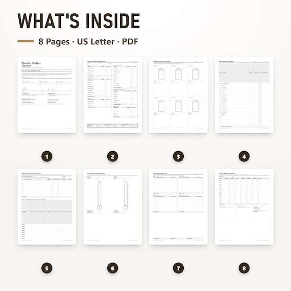 Zero Based Budget Worksheet, Undated Monthly Budget Planner PDF, Sinking Funds Tracker, Debt Payoff Sheet, US Letter, Instant Download, image 2