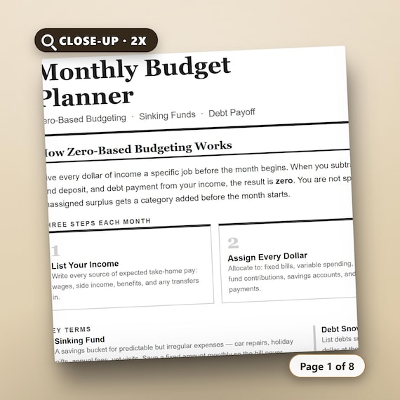 Zero Based Budget Worksheet, Undated Monthly Budget Planner PDF, Sinking Funds Tracker, Debt Payoff Sheet, US Letter, Instant Download, image 4