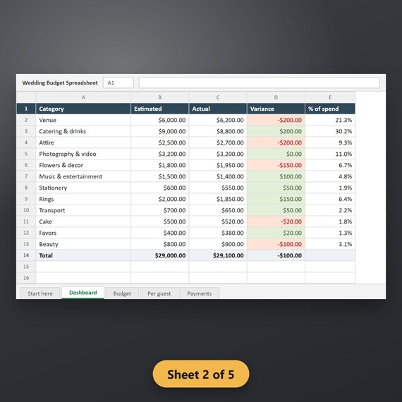 Wedding Budget Spreadsheet, Excel & Google Sheets Template, Per-Guest Cost Calculator, Vendor Payment Tracker, Instant Download, image 6