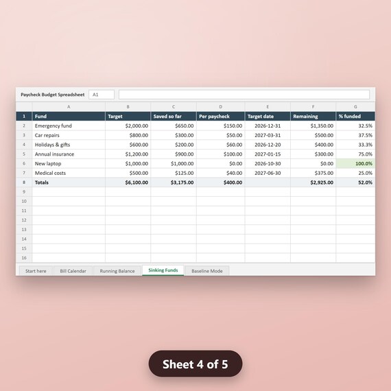 Paycheck Budget Spreadsheet, Budget by Paycheck, Biweekly Bill Calendar, Running Balance, Excel, Google Sheets, Instant Download, image 8