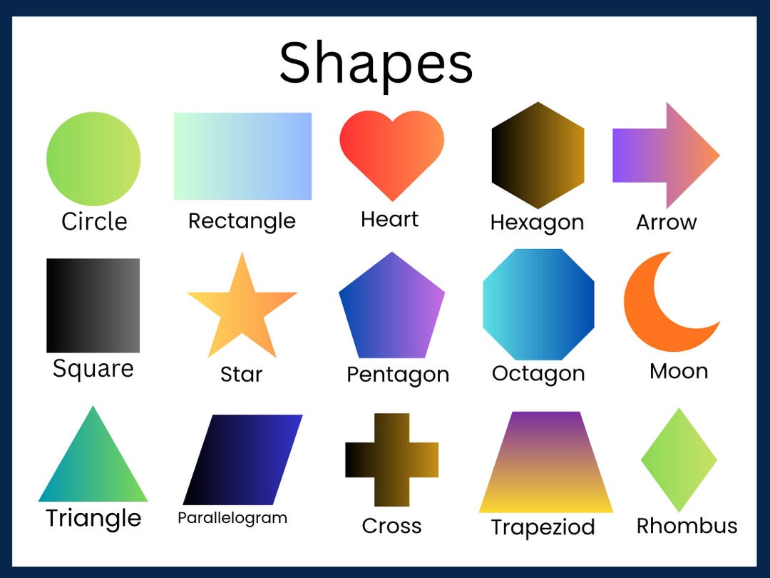 Shapes Chart Printable, Preschool Poster, Kindergarten Learning Decor ...