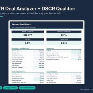 Puede incluir: Una interfaz de hoja de cálculo digital titulada STR Deal Analyzer + DSCR Qualifier. El panel muestra métricas financieras que incluyen flujo de caja anual, tasa de capitalización y DSCR del prestamista, junto con tablas de datos detalladas.