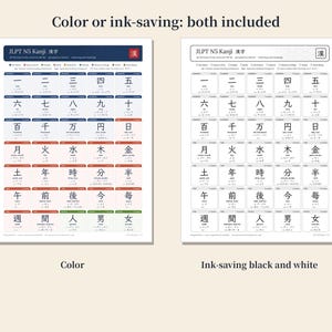 JLPT N5 Kanji-poster om af te drukken, 103 betekenissen en uitspraak van Kanji, leer Japans (PDF) afbeelding 5