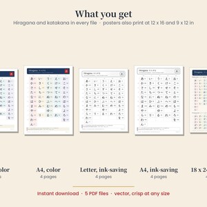 Puede incluir: Cinco tablas educativas digitales que muestran caracteres japoneses Hiragana y Katakana. El texto incluye 'What you get', 'Hiragana and katakana in every file', 'posters also print at 12 x 16 and 9 x 12 in' y 'Instant download 5 PDF files vector crisp at any size'.