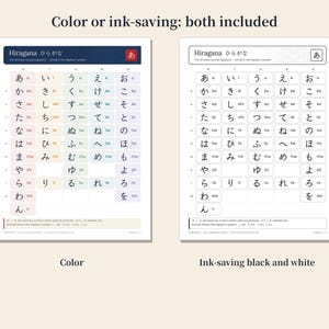 Puede incluir: Dos tablas de Hiragana una al lado de la otra. La tabla de la izquierda presenta un encabezado azul oscuro con celdas de cuadr&iacute;cula en colores pastel para cada car&aacute;cter. La tabla de la derecha es una versi&oacute;n en blanco y negro.