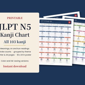 JLPT N5 Kanji-poster om af te drukken, 103 betekenissen en uitspraak van Kanji, leer Japans (PDF) afbeelding 1