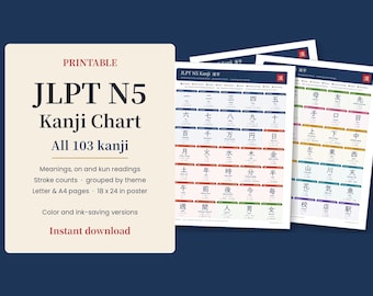 Póster imprimible de kanji JLPT N5, 103 significados y lecturas de kanji, Aprende japonés en PDF