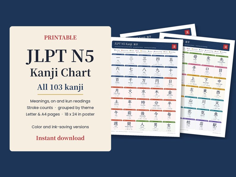 JLPT N5 Kanji-poster om af te drukken, 103 betekenissen en uitspraak van Kanji, leer Japans (PDF) afbeelding 1