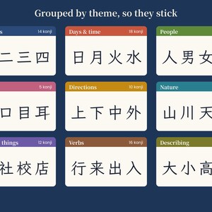 JLPT N5 Kanji-poster om af te drukken, 103 betekenissen en uitspraak van Kanji, leer Japans (PDF) afbeelding 4