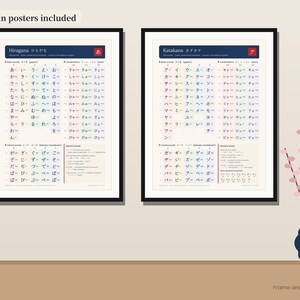Puede incluir: Dos p&oacute;steres de 45,7 x 61 cm con tablas de caracteres japoneses Hiragana y Katakana. Cada p&oacute;ster muestra columnas de caracteres en texto negro, azul y rojo sobre un fondo blanco, organizados por sonidos fon&eacute;ticos y combinaciones.