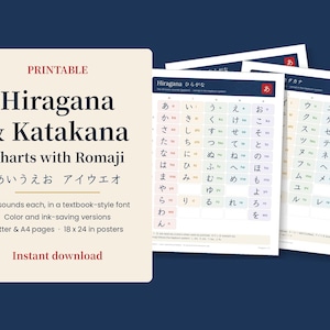 Puede incluir: Un conjunto de tablas educativas imprimibles para Hiragana y Katakana con Romaji. El texto dice: Printable Hiragana & Katakana Charts with Romaji, 104 sounds each, in a textbook-style font, Color and ink-saving versions, Letter & A4 pages, 18 x 24 in posters, Instant download.