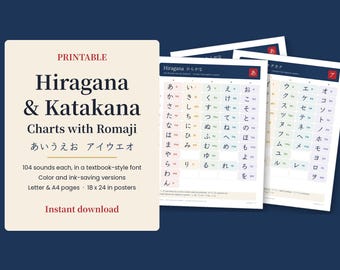 Printbare Hiragana Katakana-tabel, Japanse alfabetposter met Romaji, Leer Japans PDF