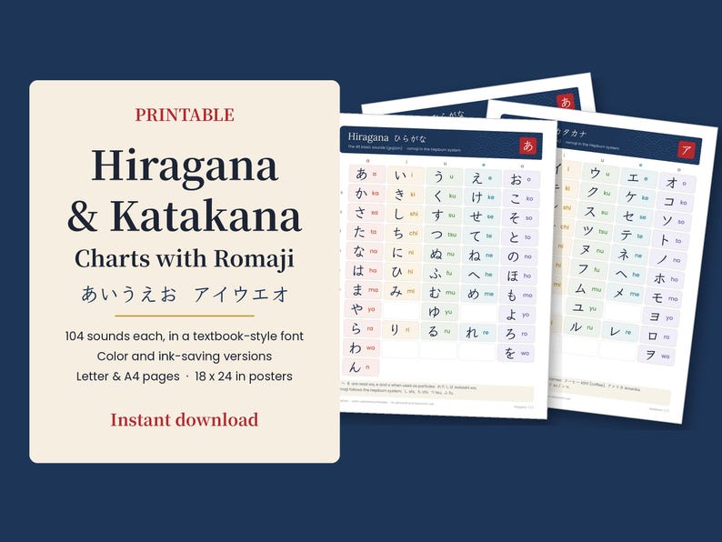 Puede incluir: Un conjunto de tablas educativas imprimibles para Hiragana y Katakana con Romaji. El texto dice: Printable Hiragana & Katakana Charts with Romaji, 104 sounds each, in a textbook-style font, Color and ink-saving versions, Letter & A4 pages, 18 x 24 in posters, Instant download.