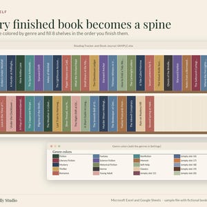 May include: A digital reading tracker spreadsheet featuring a bookshelf graphic with colorful book spines labeled by title and author. Below, a genre color legend displays categories like Fiction, Fantasy, and Nonfiction with corresponding color codes.