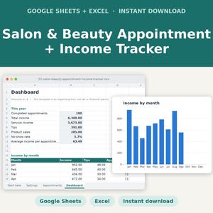 May include: A digital Salon & Beauty Appointment + Income Tracker spreadsheet template for Google Sheets and Excel. The interface displays a dashboard with appointment statistics, income data, and a blue bar chart showing monthly income trends.