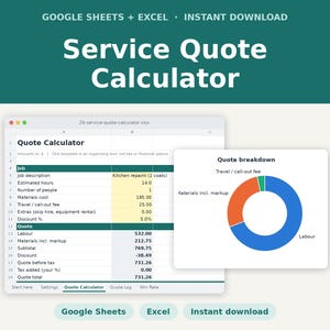 Op de afbeelding: Een digitaal sjabloon voor een serviceoffertecalculator voor Google Sheets en Excel. De interface toont een spreadsheet met velden voor taakinschattingen, inclusief uren, materialen en arbeidskosten, naast een cirkeldiagram met een offerteoverzicht.