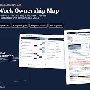 May include: The AI Work Ownership Map toolkit includes a dark blue cover, a spreadsheet grid for workflow mapping, and a white executive decision brief document. The materials feature text headers, tables, and charts detailing human and AI task delegation.