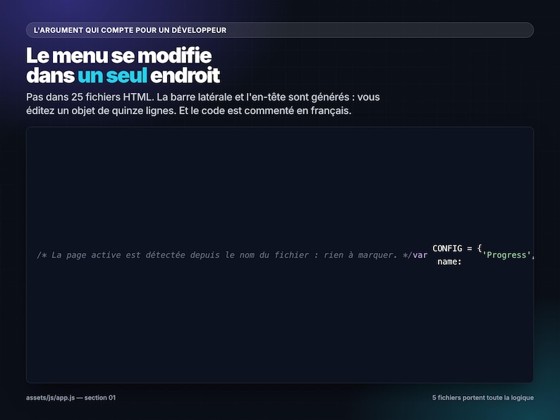 Progress Admin — HTML CSS JavaScript Dashboard Template, 25 Pages, No Dependencies, Dark Mode, Charts Without Any Library image 10