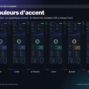 Progress Admin — HTML CSS JavaScript Dashboard Template, 25 Pages, No Dependencies, Dark Mode, Charts Without Any Library image 7