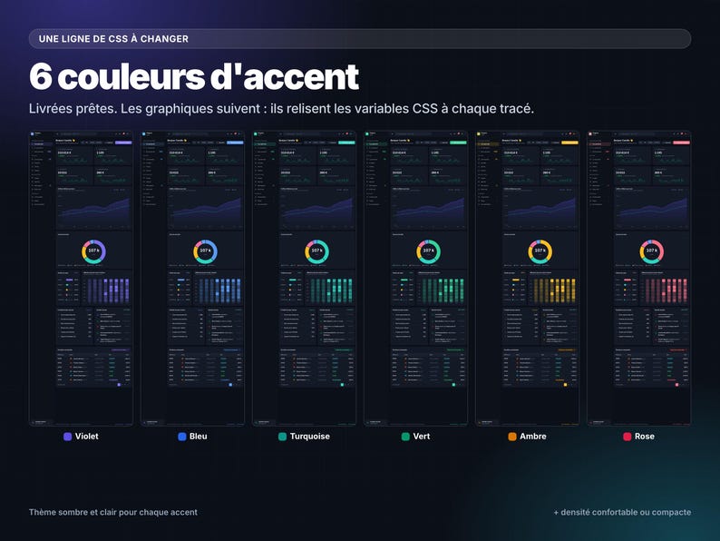 Progress Admin — HTML CSS JavaScript Dashboard Template, 25 Pages, No Dependencies, Dark Mode, Charts Without Any Library image 7