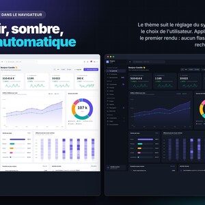 Progress Admin — HTML CSS JavaScript Dashboard Template, 25 Pages, No Dependencies, Dark Mode, Charts Without Any Library image 4