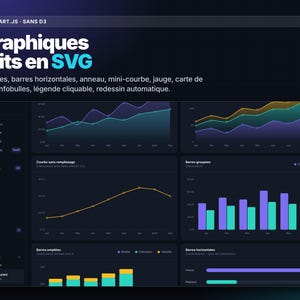 Progress Admin — HTML CSS JavaScript Dashboard Template, 25 Pages, No Dependencies, Dark Mode, Charts Without Any Library image 3