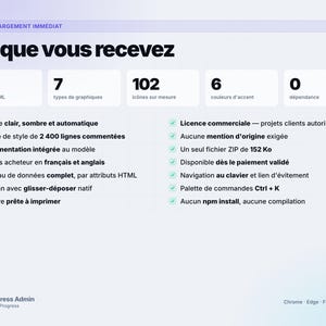 Progress Admin — HTML CSS JavaScript Dashboard Template, 25 Pages, No Dependencies, Dark Mode, Charts Without Any Library image 9