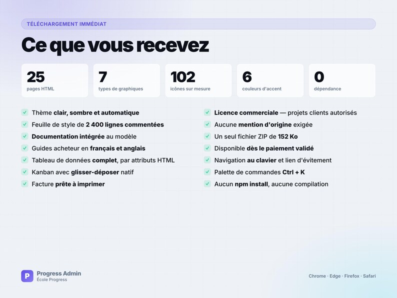 Progress Admin — HTML CSS JavaScript Dashboard Template, 25 Pages, No Dependencies, Dark Mode, Charts Without Any Library image 9