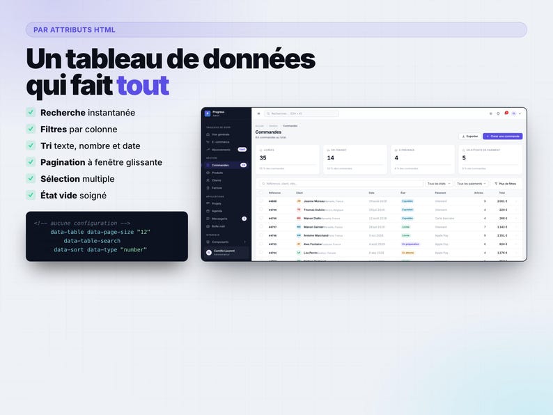 Progress Admin — HTML CSS JavaScript Dashboard Template, 25 Pages, No Dependencies, Dark Mode, Charts Without Any Library image 5