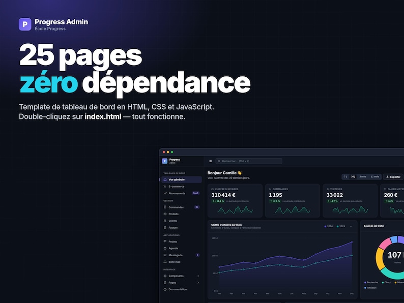 Progress Admin — HTML CSS JavaScript Dashboard Template, 25 Pages, No Dependencies, Dark Mode, Charts Without Any Library image 1