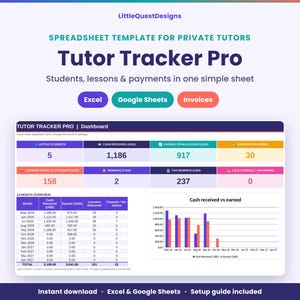 May include: A digital spreadsheet template titled Tutor Tracker Pro for private tutors. The interface displays a dashboard with metrics for active students, cash received, lessons delivered, and a 12-month overview chart for Excel and Google Sheets.