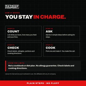 AI Meal Planning Guide for Beginners PDF, What's for Dinner? Ask AI, Illustrated Family Dinner Planning Help, Digital Download image 4